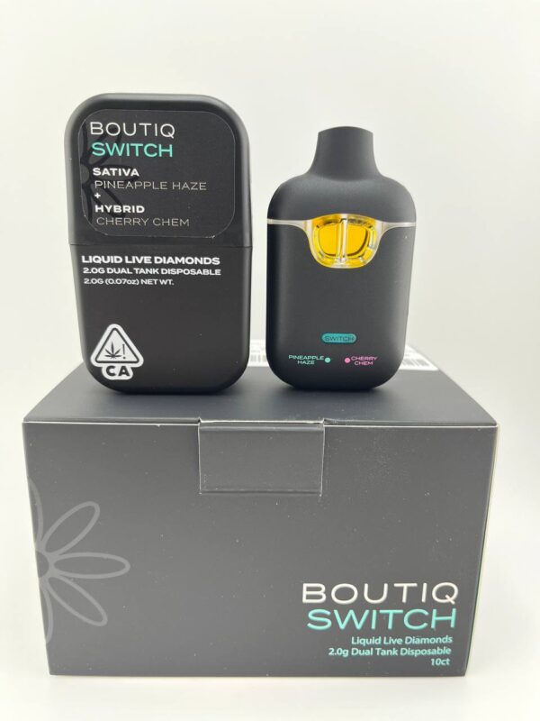 Boutiq legal guide